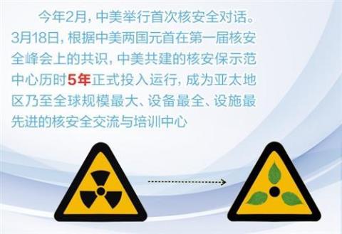 根据《中华人民共和国核安全法》规定，国家建立核安全工作 