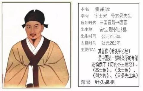 东晋时期的道教学者、著名炼丹家、医药学家____所著的《抱朴子》是现存的主要道教典籍之一。