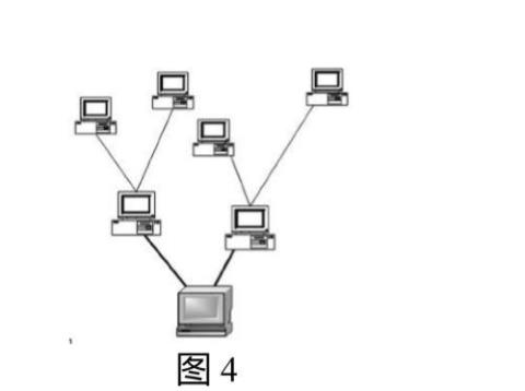 计算机网络中的传输介质可以分为有线和无线两大类。写出2种常用的有线传输介质名称和2种常用的无线传输介质。