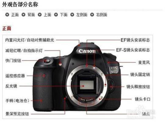 什么是单反相机  什么是单反相机什么是数码相机