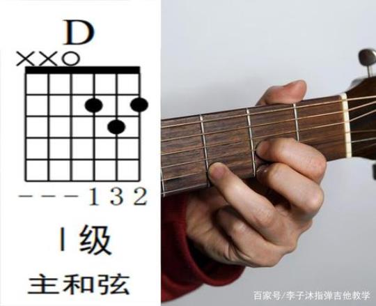 d和弦怎么按  重新认识D和弦