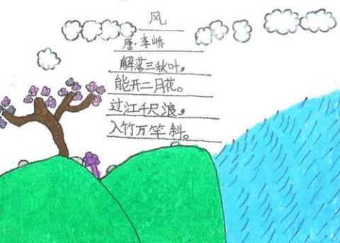关于写风的儿童诗句合集(通用) 儿童语言写风