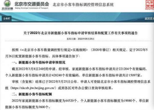 北京市小客车指标更新时限 北京市小客车指标申请官网